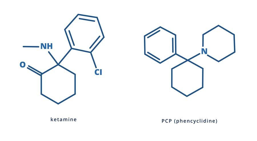Benzodiazepines
